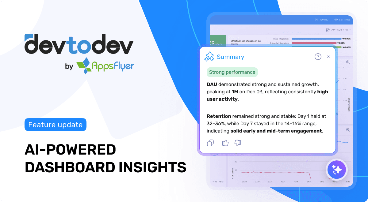 Introducing AI-Powered Dashboard Insights