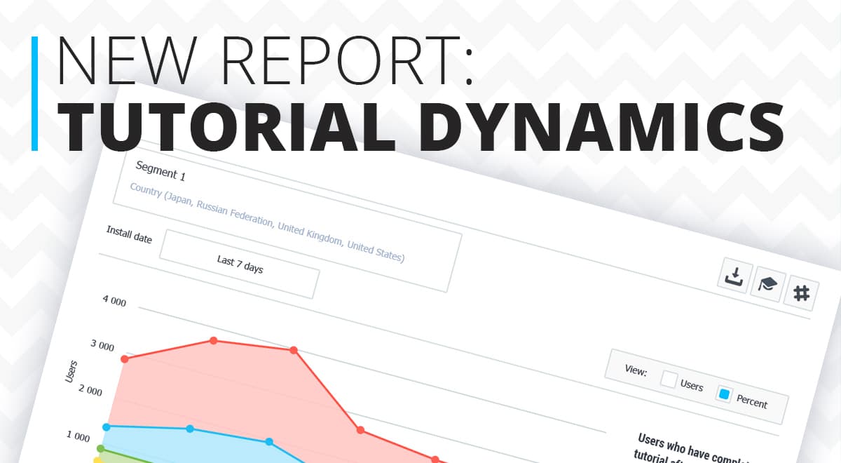 How To Optimize Your Game Tutorial