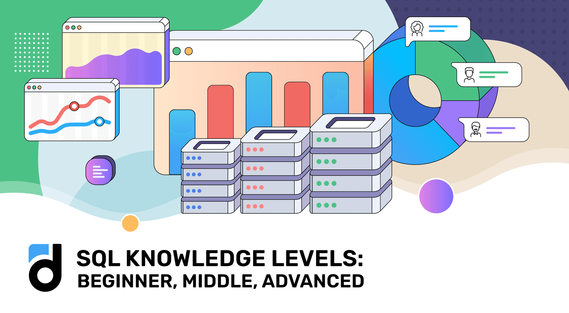 SQL Knowledge Levels: Beginner, Middle, Advanced SQL Knowledge Levels: Beginner, Middle, Advanced