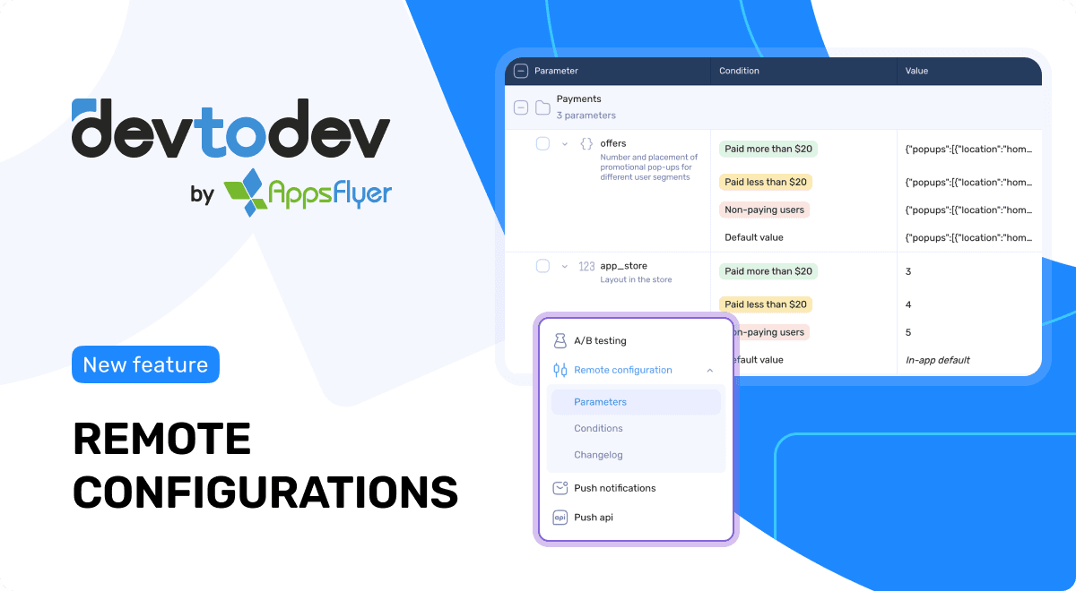 Introducing Remote Configurations
