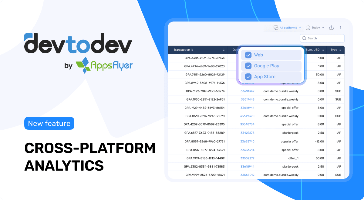 Introducing Cross-platform Analytics