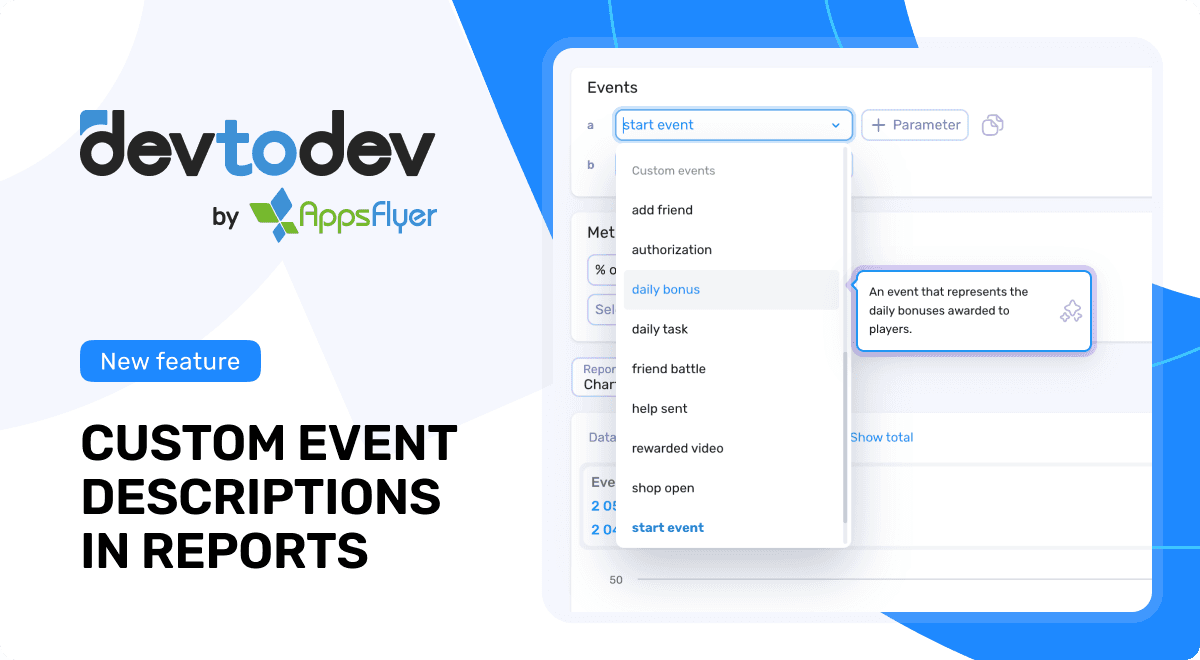 Custom Event Descriptions, Now in Reports