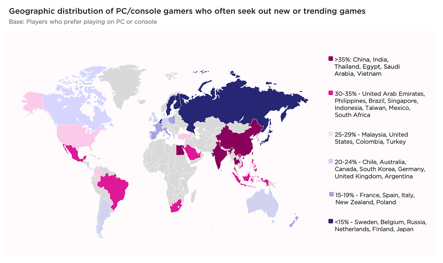 21 devtodev Game Market Overview July 2024