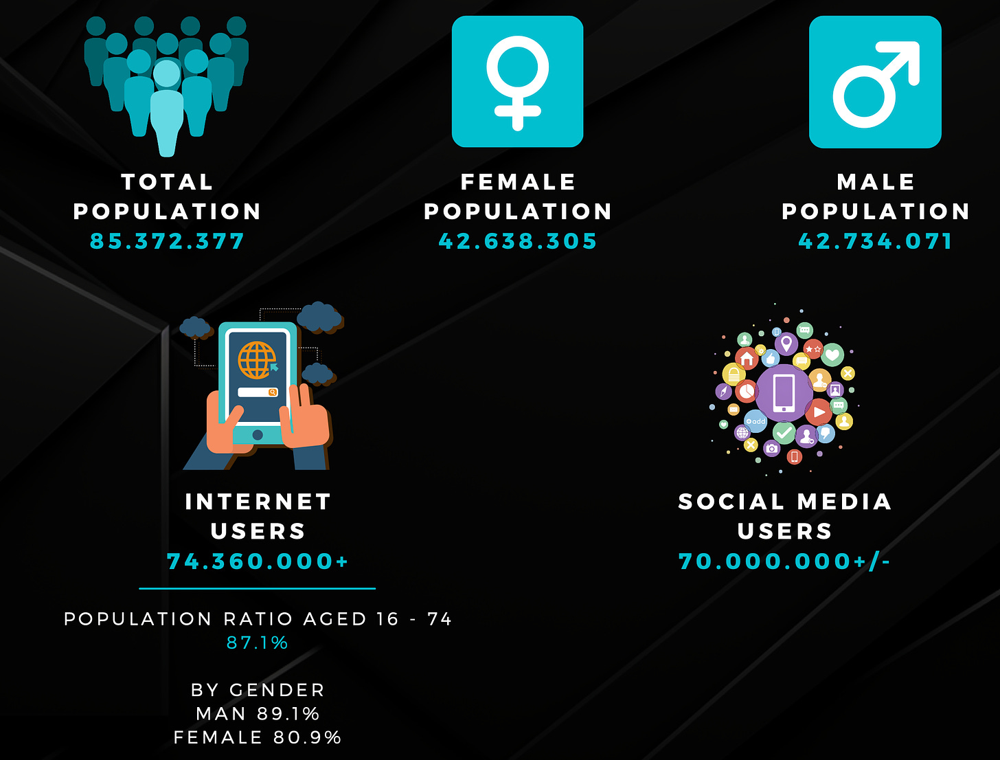 37 devtodev Game Market Overview July 2024