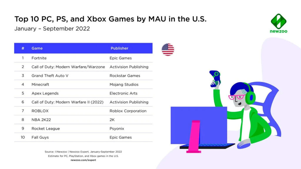 Games releasing in the last quarter of 2021: A comprehensive list