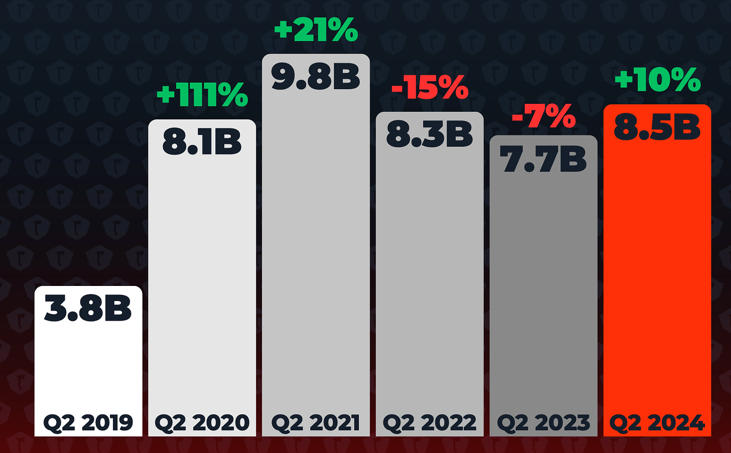 market stream hatchet aug-2024