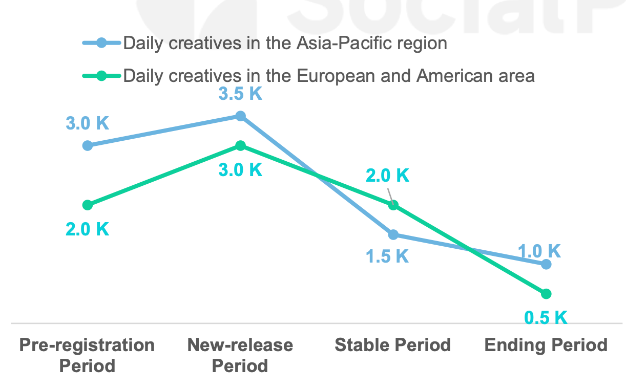 interesting marketing trends aug-2024